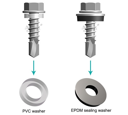 solar self drilling screws solar self drilling screws