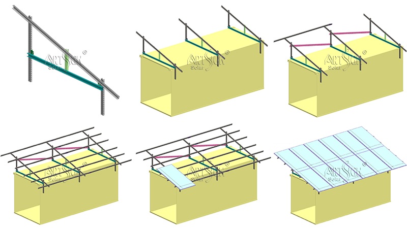 Containerized Solar Mounting
